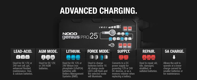 NOCO GENIUSPRO25 25A Professional Smart Battery Charger — image 12