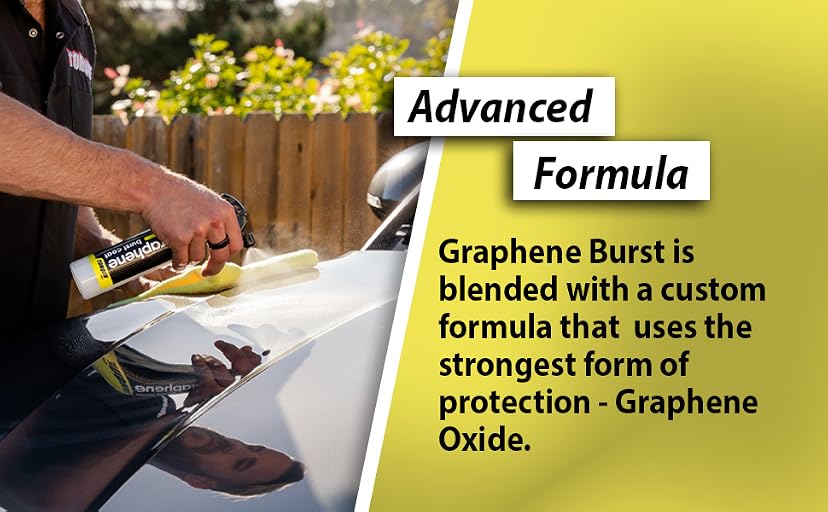 Torque Detail Graphene Burst Coat — image 4