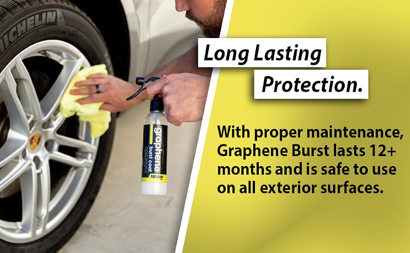 Torque Detail Graphene Burst Coat — image 6