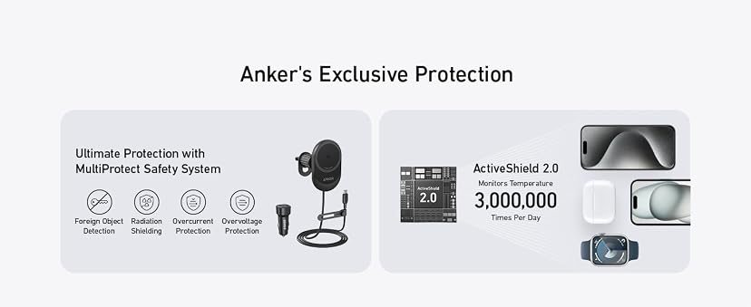 Anker Prime MagSafe Car Mount Charger — image 4