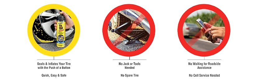 Fix-A-Flat S60420 Aerosol Emergency Tire Sealant — image 3