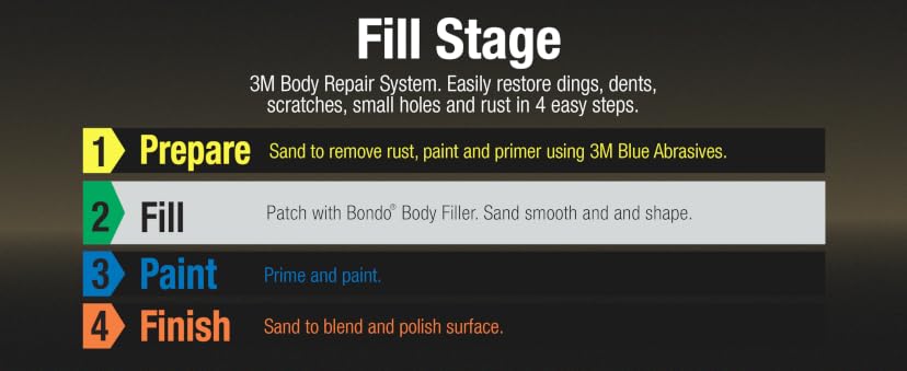 Bondo Scratch & Rock Chip Repair Kit — image 3