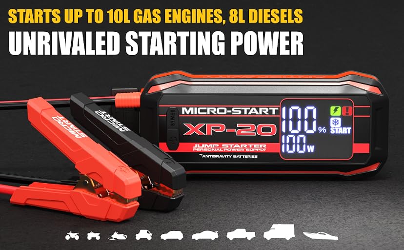 Antigravity Batteries Micro-Start XP-20 Jump Starter — image 2