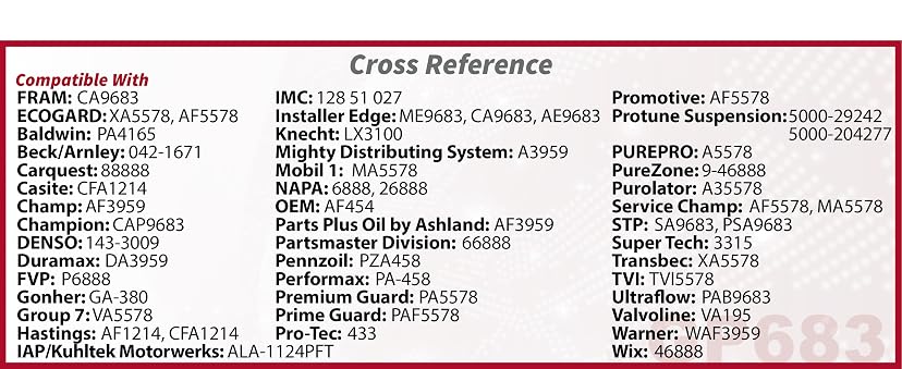 EPAuto GP683 Engine Air Filter — image 3