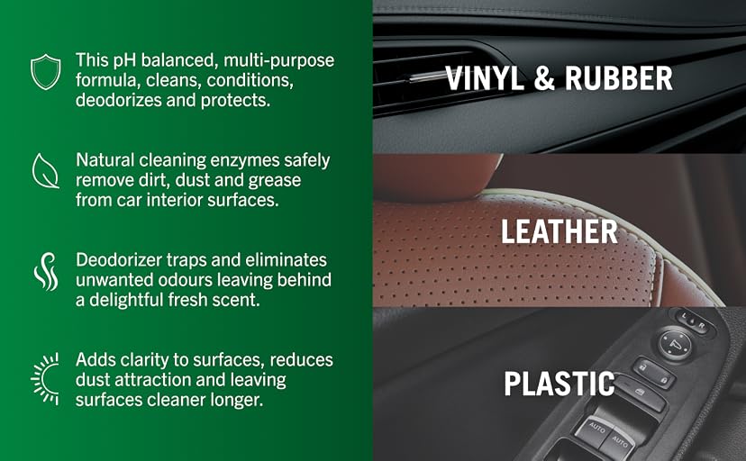 Turtle Wax Hybrid Solutions Ceramic + Graphene Inside Job Interior Detailer — image 2
