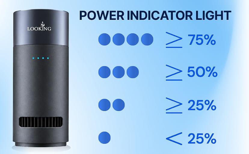 LKT Ozone Generator for Car Odor Removal (K200) — image 4