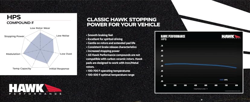 Hawk Performance HPS HB549F.702 Front Brake Pads — image 3