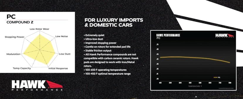Hawk Performance HPS HB549F.702 Front Brake Pads — image 5
