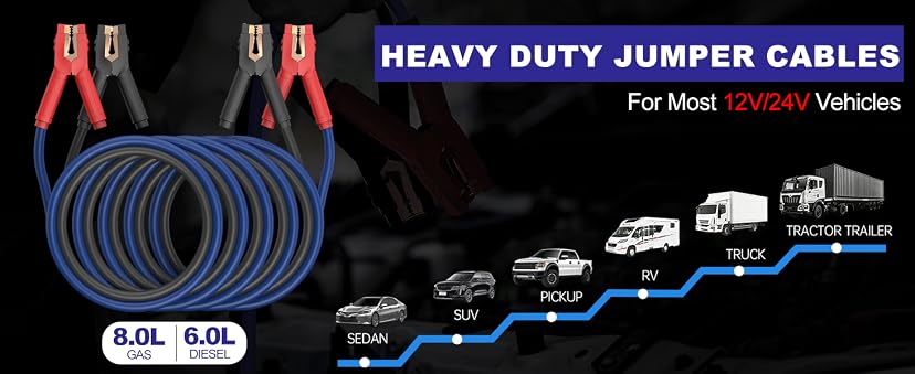 ExtreSpo 0-Gauge 1000A Heavy Duty Jumper Cables 25 Feet — image 11