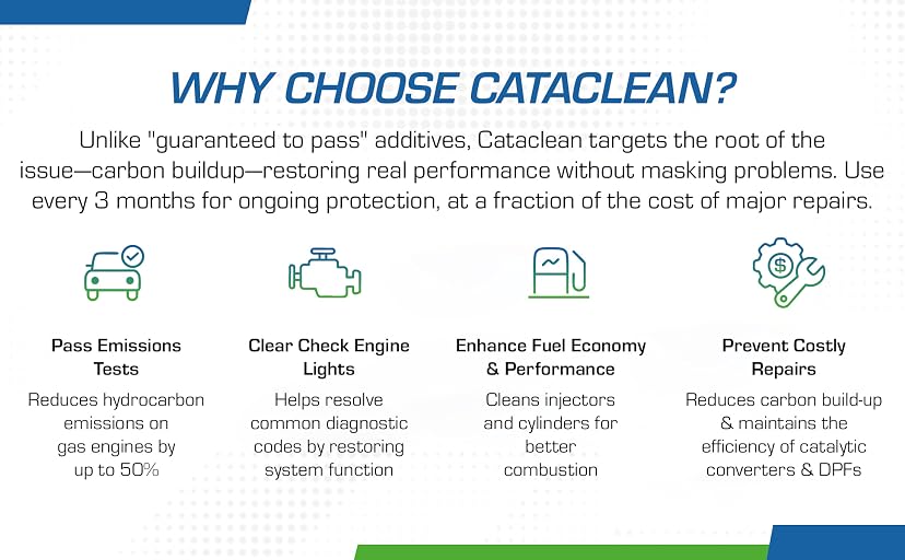 Cataclean Fuel & Exhaust System Cleaner — image 2