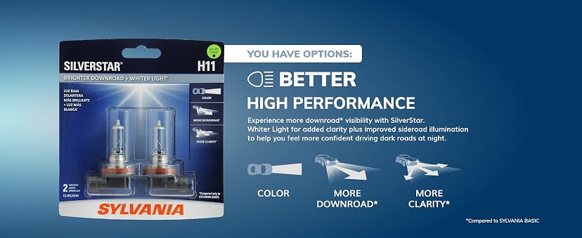 SYLVANIA SilverStar Ultra 9003 Headlight Bulb — image 5