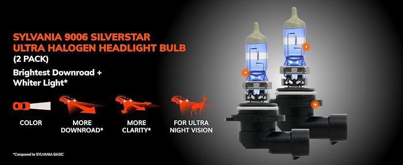 SYLVANIA SilverStar Ultra 9006 Headlight Bulb — image 2