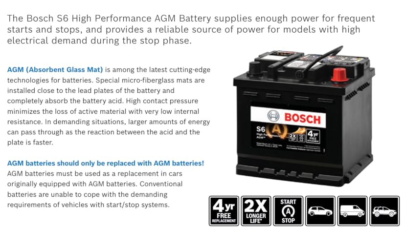 Bosch S6587B High Performance AGM Group 94R Battery — image 3