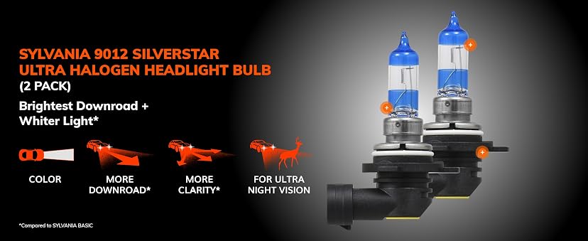 SYLVANIA SilverStar Ultra 9012 Headlight Bulb — image 2