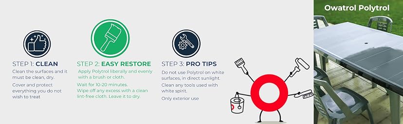 OWATROL Polytrol Colour Restorer — image 7