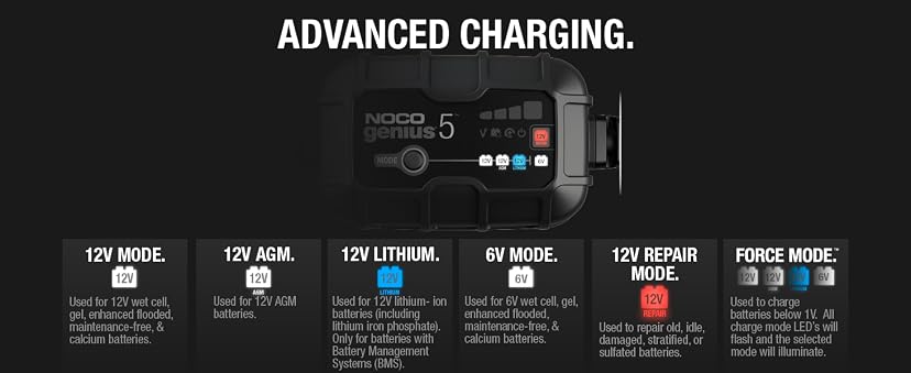 NOCO GENIUS5 5A Smart Battery Charger — image 10