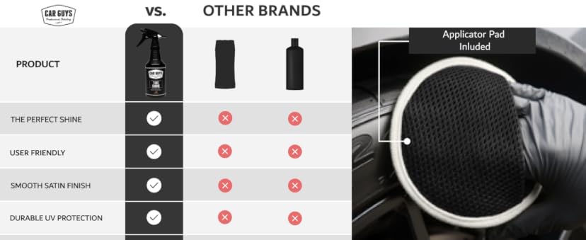 CAR GUYS Tire Shine Spray — image 12