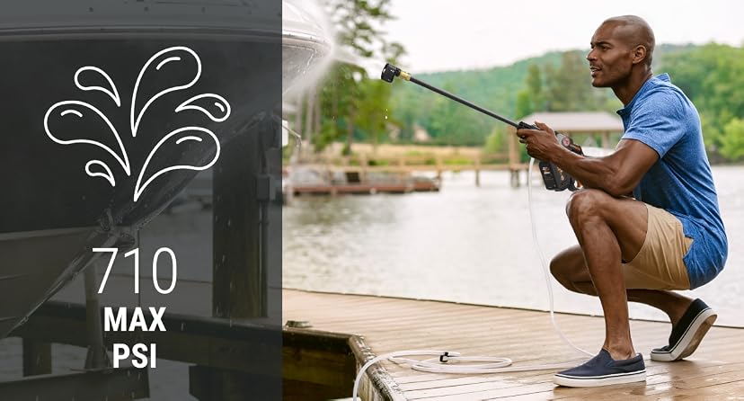 WORX Hydroshot Nitro WG633 Cordless Portable Pressure Washer — image 9