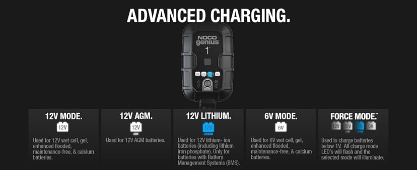 NOCO GENIUS1 1A Smart Battery Charger — image 10
