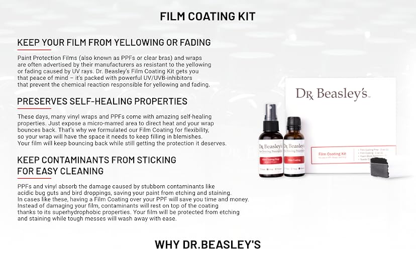 Dr. Beasley's Film Coating Kit — image 1