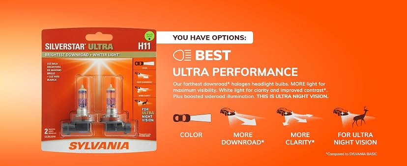 SYLVANIA SilverStar Ultra 9003 Headlight Bulb — image 6