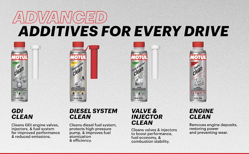 Motul Fuel System Clean for Gasoline Engines — image 5