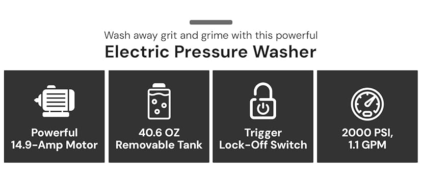 Sun Joe SPX3500 Electric Pressure Washer — image 3