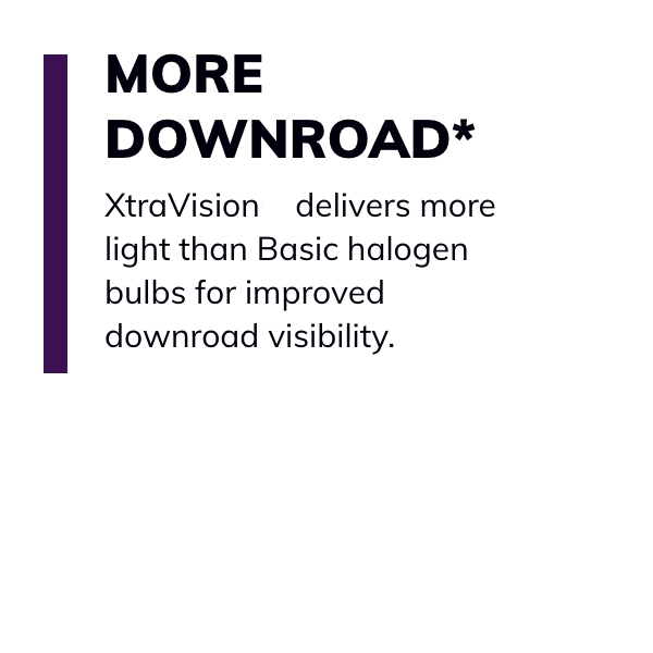 SYLVANIA XtraVision 9006 Headlight Bulb — image 8