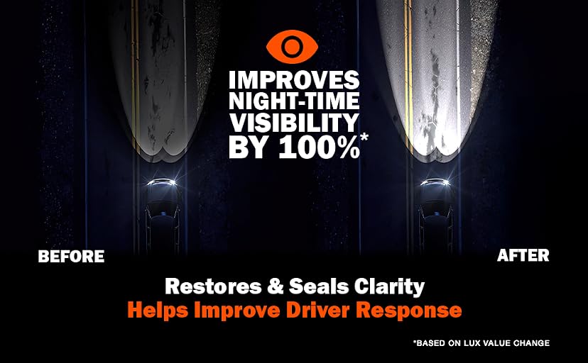 Nu Finish Headlight Restore and Repel Kit — image 12
