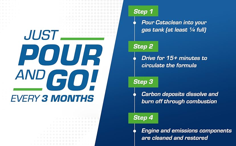 Cataclean Fuel & Exhaust System Cleaner — image 6