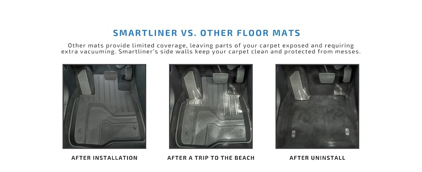 SMARTLINER All Weather Custom Fit Floor Mats 2 Row Liner Set for 2019-2025 Toyota RAV4 — image 12