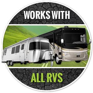 TireMinder i10 RV TPMS with 4 Transmitters — image 3