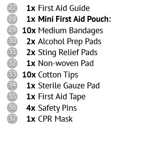 Swiss Safe 2-in-1 First Aid Kit (120 Piece + Bonus 32-Piece Mini Kit) — image 5