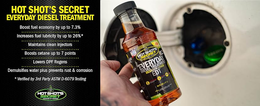 Hot Shot's Secret Everyday Diesel Treatment (EDT) — image 2