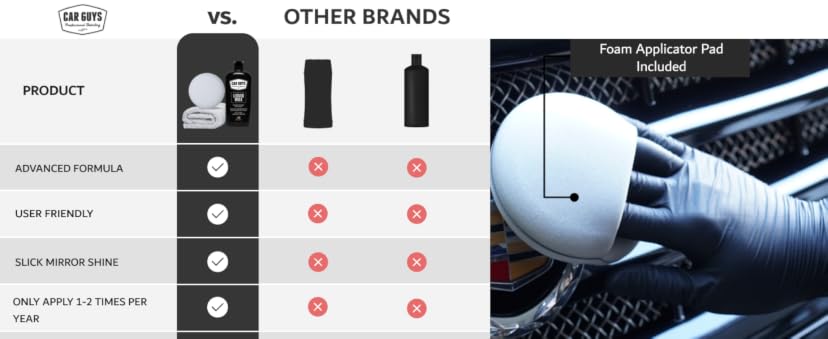 CAR GUYS Liquid Wax — image 2