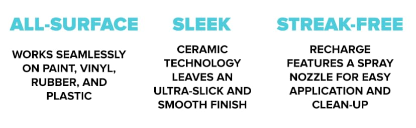 HydroSilex Recharge Ceramic Coating — image 3