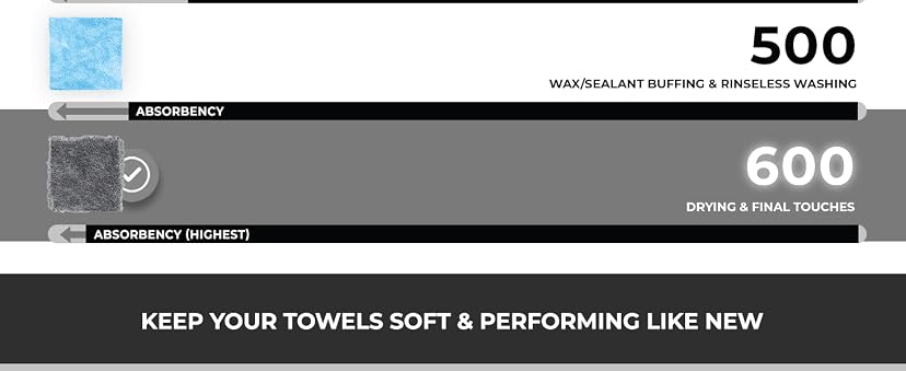 The Rag Company Eagle Edgeless 600 GSM Microfiber Towel — image 5