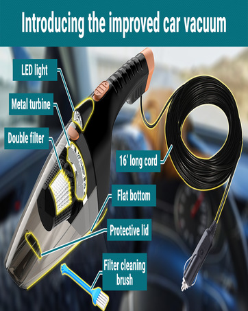 THISWORX Car Vacuum Cleaner — image 2