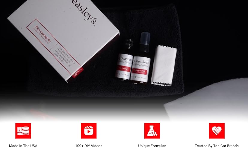 Dr. Beasley's Film Coating Kit — image 2