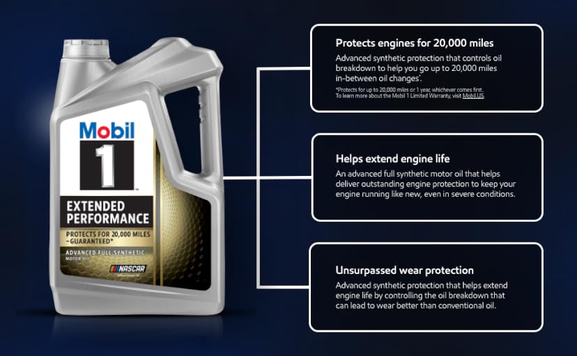 Mobil 1 Extended Performance Full Synthetic Motor Oil 5W-20 — image 2