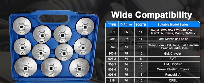BETOOLL HW0103 23-Piece Oil Filter Wrench Set — image 2