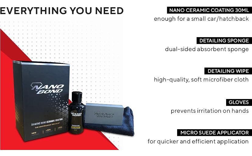Nano Bond Ceramic Coating PRO — image 4